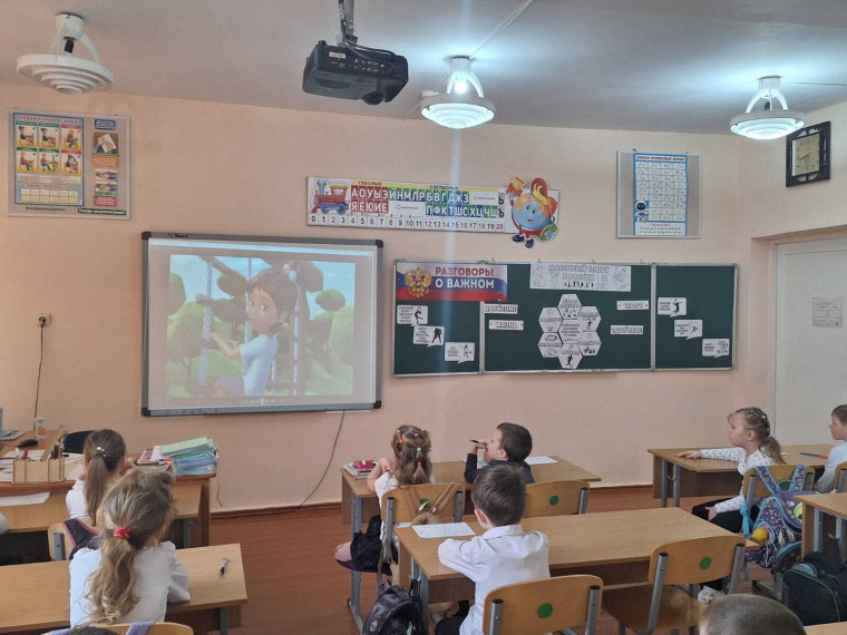 Разговоры о важном.
